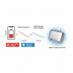 Adaptador de Carga Inteligente USB-C – Desconexión Automática y Protector de Batería